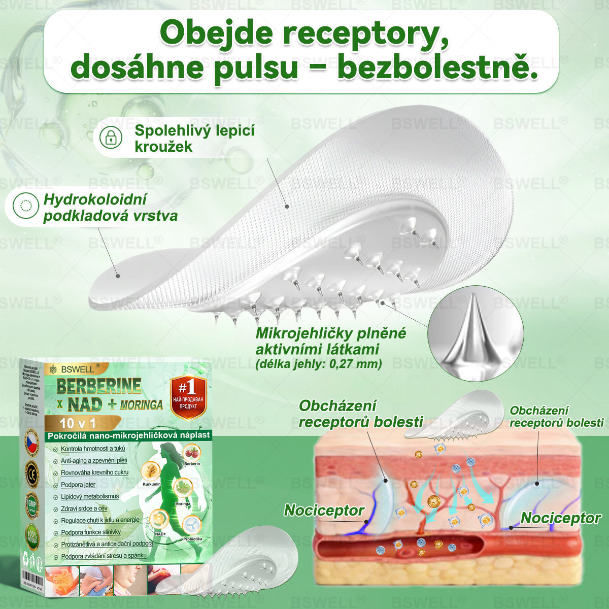 BSWELL® Nano mikrovpichová zeštíhlující náplast✨(Stačí použít pouze jednou denně – viditelné změny již za 28 dní) ✅Bezbolestná, dlouhotrvající, zaměřená na řešení cukrovky, obezity a kardiovaskulárních onemocnění