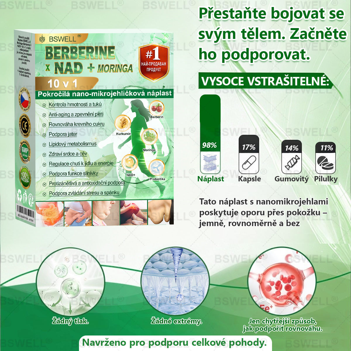 BSWELL® Nano mikrovpichová zeštíhlující náplast✨(Stačí použít pouze jednou denně – viditelné změny již za 28 dní) ✅Bezbolestná, dlouhotrvající, zaměřená na řešení cukrovky, obezity a kardiovaskulárních onemocnění
